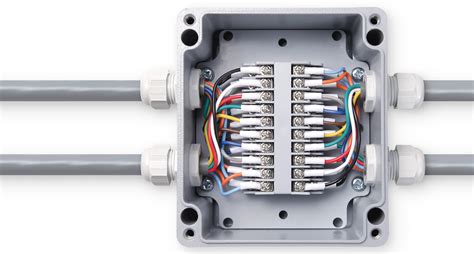 cable connector out of junction box|electrical junction box cable connectors.